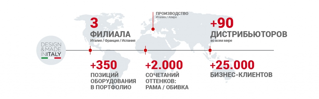panatta-infografica-ru.jpg
